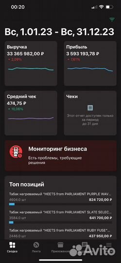 Табачка с прибылью от 300 000 в мес