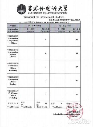 Репетитор по китайскому языку онлайн