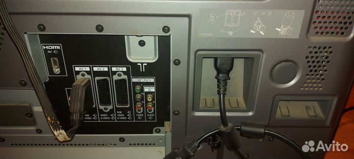 Телевизоры