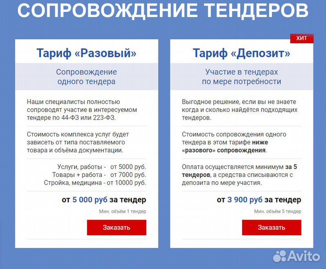 Госзакупки, тендеры, торги обучение, сопровождение