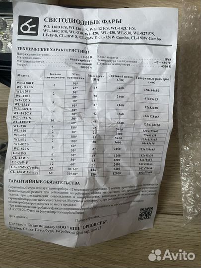 Светодиодные фары