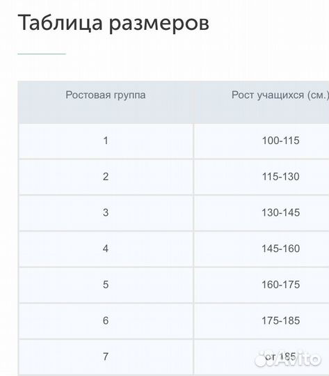 Парта/стол растущая Осанка 120 и стул