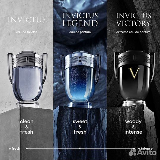 Мужская парфюмерия Paco Rabanne