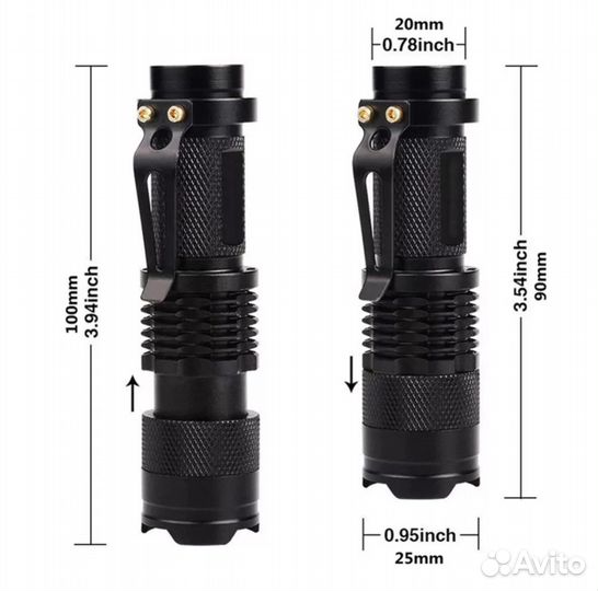 Ультрафиолетовый фонарик