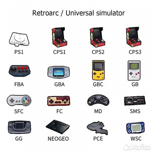 Портативная консоль Miyoo mini v2, новые