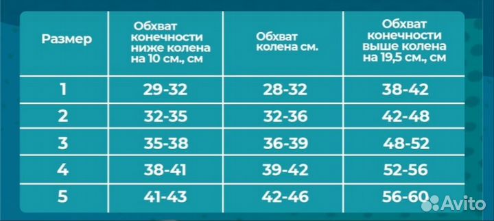 Наколенник ортопедический