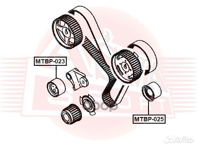 Ролик натяжной ремня грм mtbp023 asva