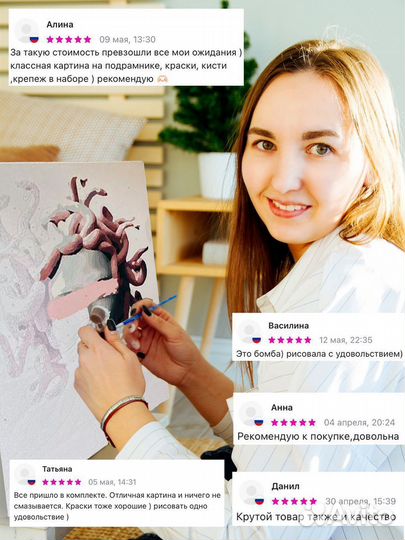 Картина по номерам котик злой