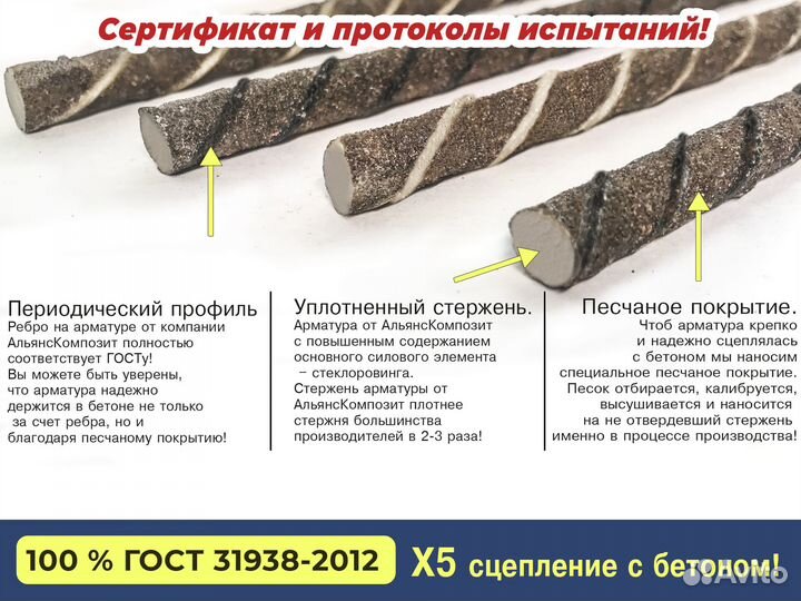 Арматура Стеклопластиковая 6 мм ГОСТ с Адгезией