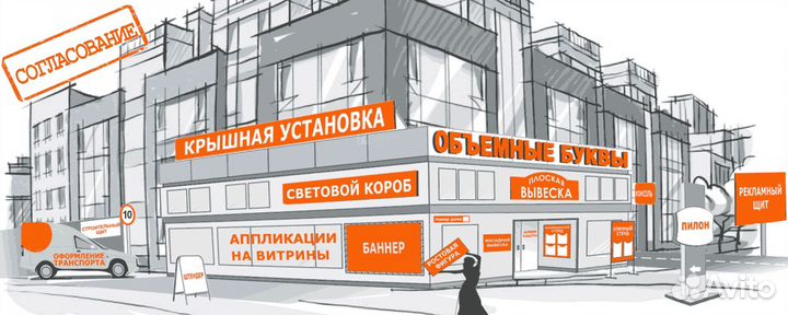 Вывеска, Световой короб, Лайтбокс Наружная Реклама