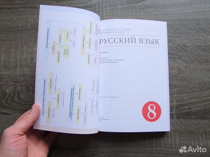 Разумовская Русский язык 8 класс Учебник 2022 г