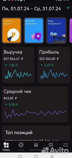 Табачка / Готовый бизнес