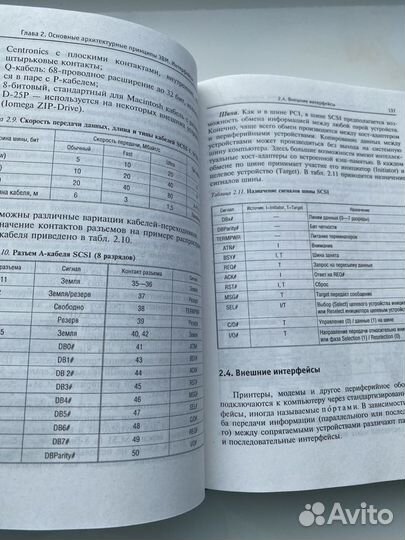 Учебники по информатике и прикладным програмам