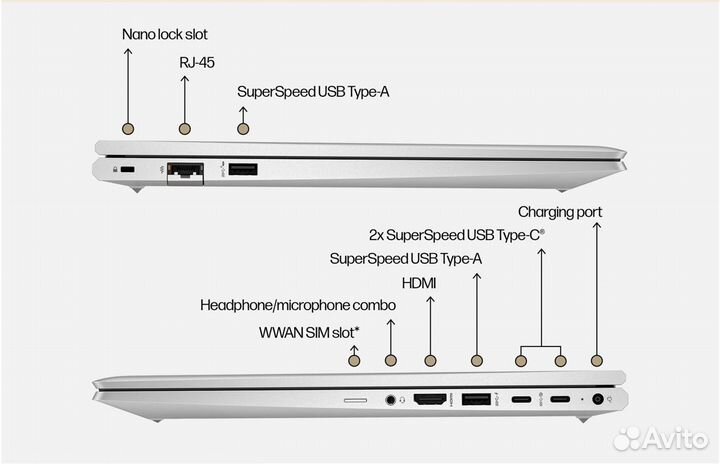 Hp ProBook 450 g9 (i5, 32 Gb, SSD 1000 Gb)