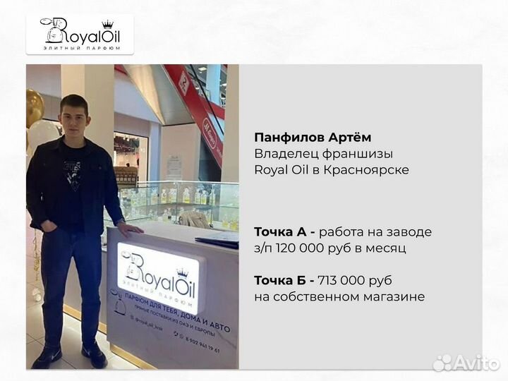 Готовый бизнес парфюмерия
