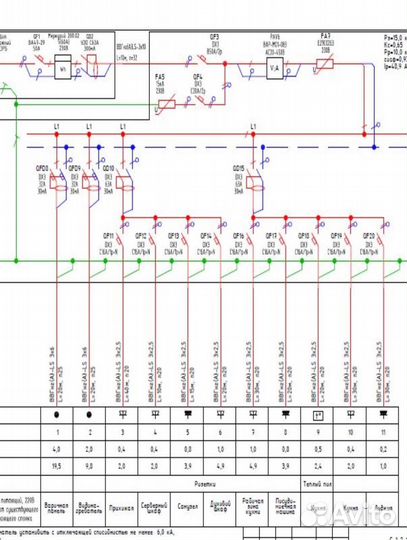 Разработка проектов электрики