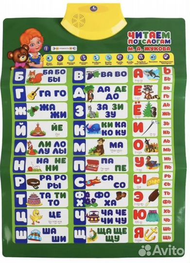 Обучающий плакат Жукова