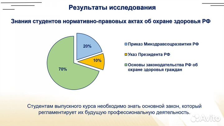 Образование