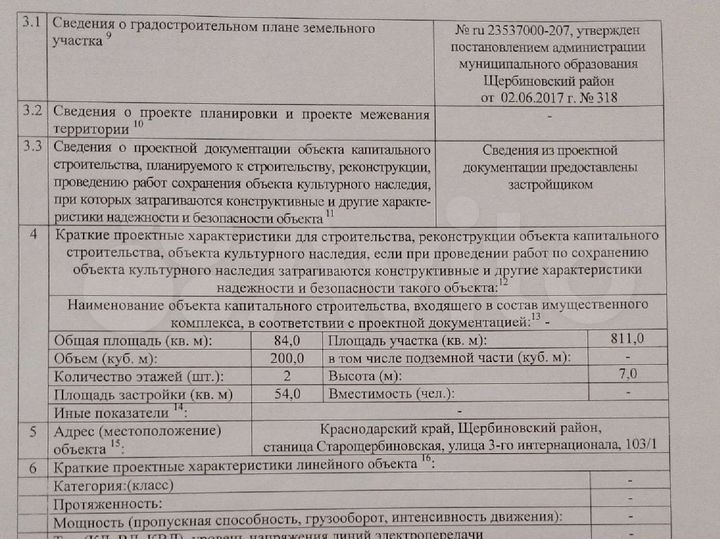 Участок 8 сот. (ИЖС)