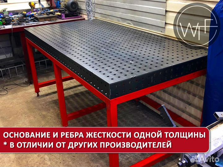 Сварочный стол 1000х600х6мм