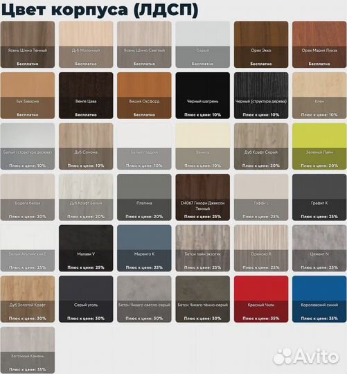 Угловой шкаф с ящиками