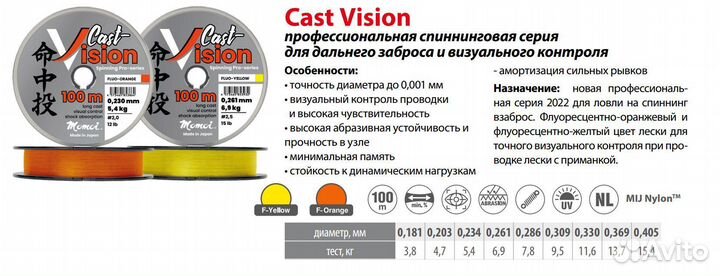 Леска Momoi Cast Vision 0,261мм, 6,9кг100 м, 3шт