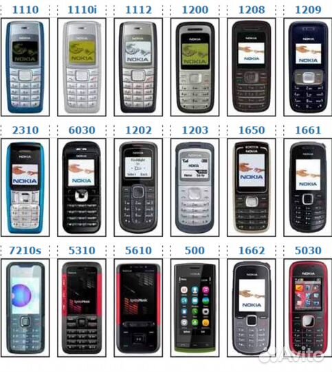 Корпус, панель, кнопки, клавиатура nokia нокиа