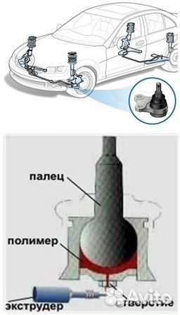 Восстановление шаровых опор: ремонтировать или менять