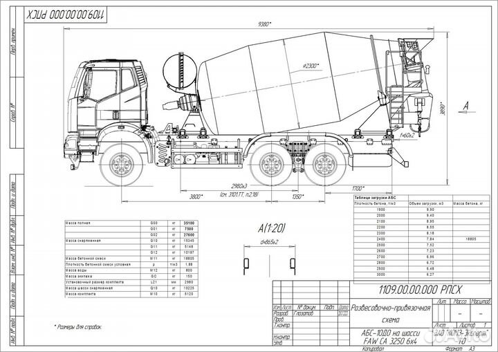 Автобетоносмеситель FAW 3250AB, 2023