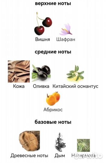 Духи Tom Ford Chery Smoke 50 мл