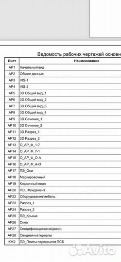 Проект дома 160м с террасой