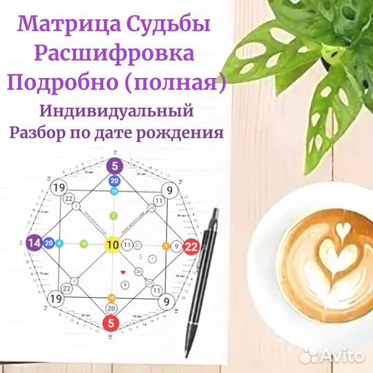 Обучение Матрица Судьбы Хроники Акаши Формула Души