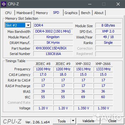 Оперативная память Kingston HyperX Predator