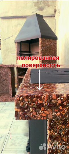 Мангальная зона