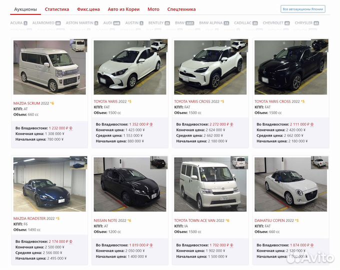 Бесплатное Создание сайтов. SEO,SSL,Домен,Хостинг