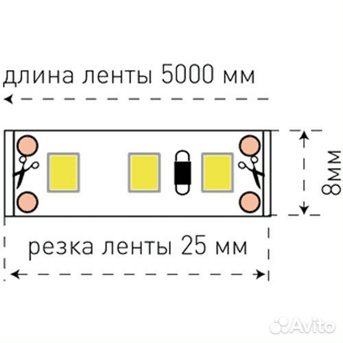 Светодиодная лента SWG 