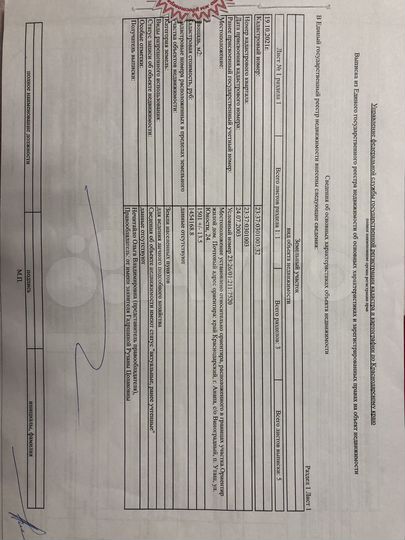 Участок 15,1 сот. (ИЖС)