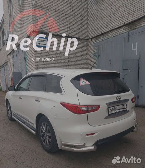 Чип тюнинг Infiniti ex