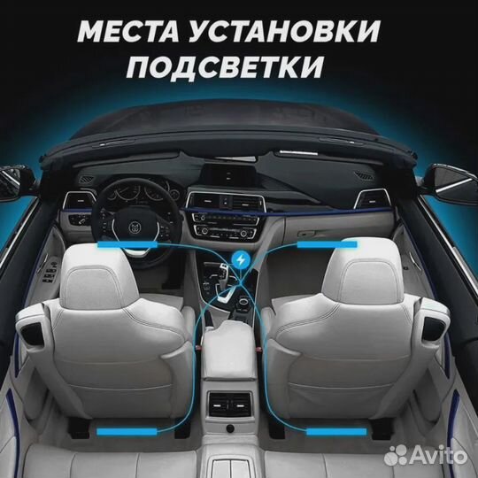 Светодиодная автомобильная RGB подсветка в салон д