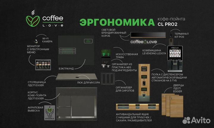 Кофейня самообслуживания CoffeeLove CL PRO 2