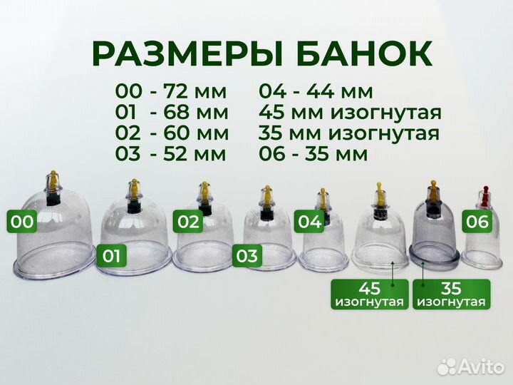 Вакуумные банки для массажа и хиджамы