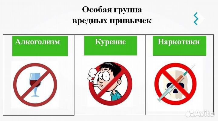 Школьные проекты, доклады, презентации