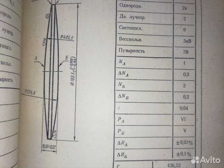 Правила выполнения чертежей различных изделий