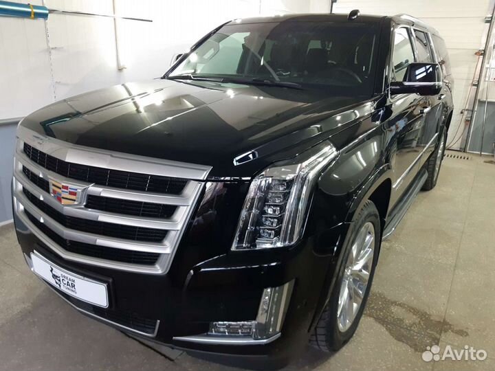 Защита полиуретановыми пленками