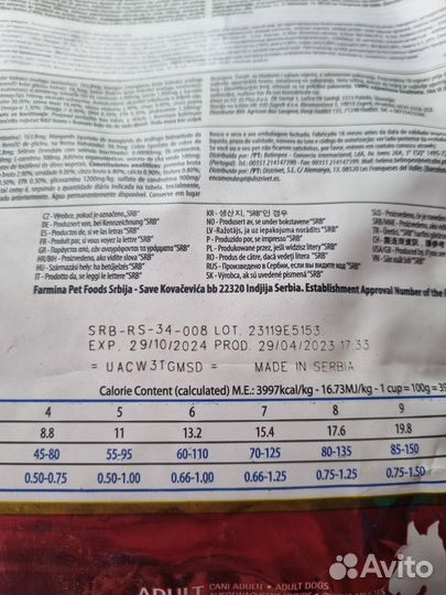 Корм для собак farmina