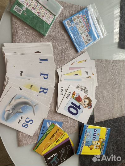 Набор карточек для изучения английского языка