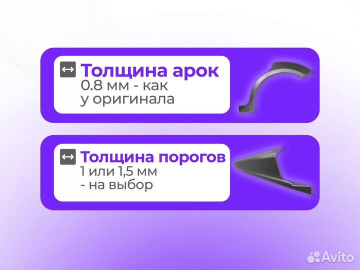 Ремонтные пороги и арки для SsangYong Битца