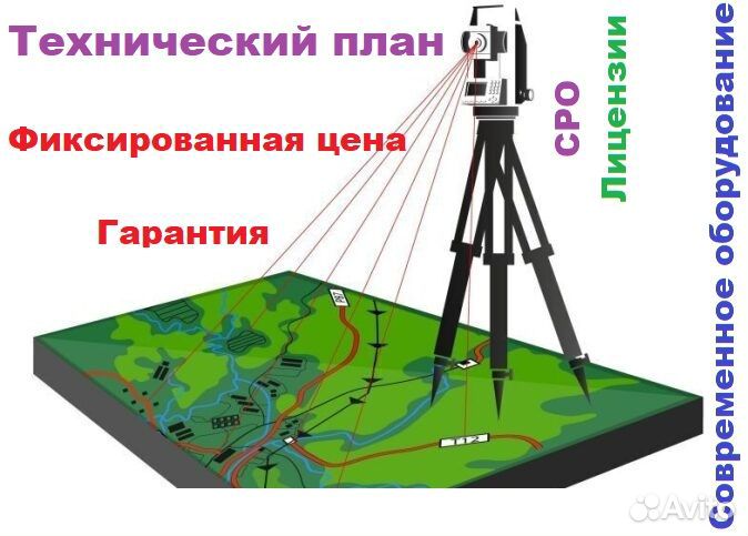 Кадастровый инженер/ Вынос Точек/ Технический план