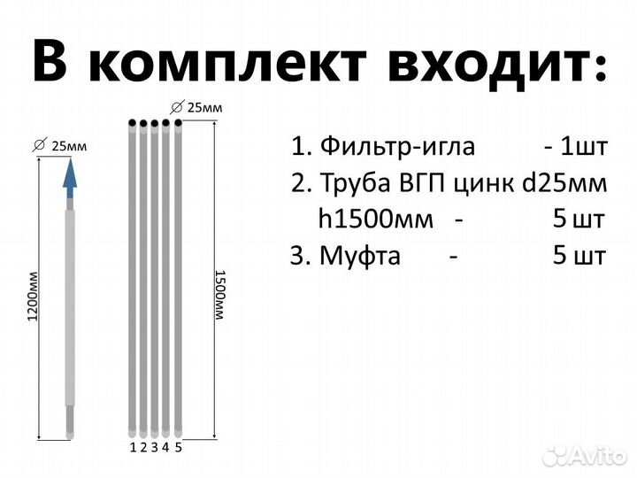 Комплект для абиссинской скважины 8,5м вгп D25мм