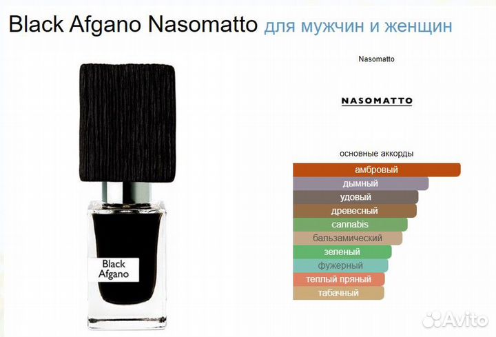 Nasomatto Black Afgano/Блэк Афгано/30 ml